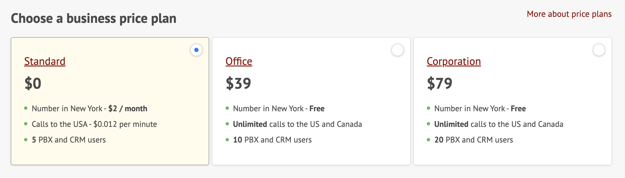 New York phone number price plans