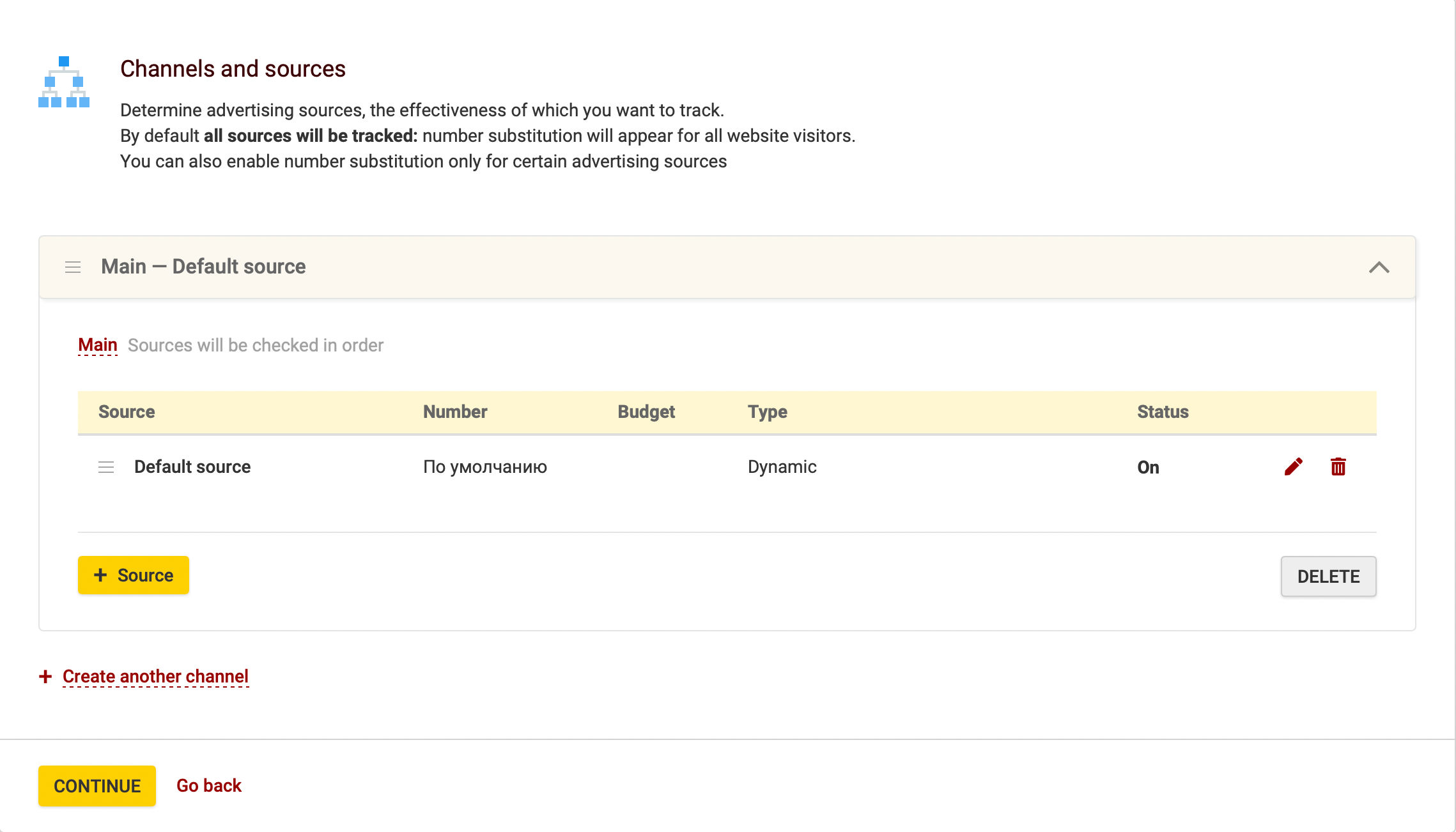 Call Tracking Channels and Sources