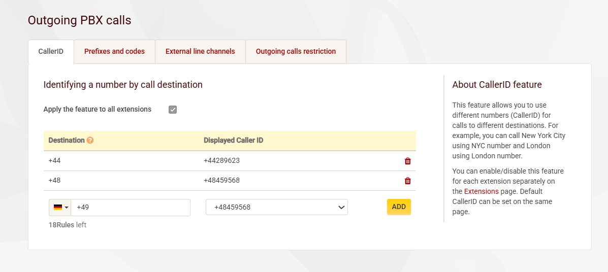 CallerID by destination